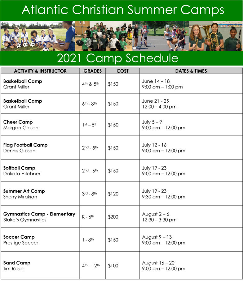 Check Out This Summer S Sports And Fine Arts Camps Atlantic Christian School