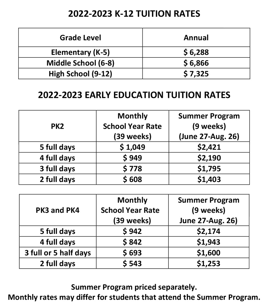 Tuition and Fees – Atlantic Christian School